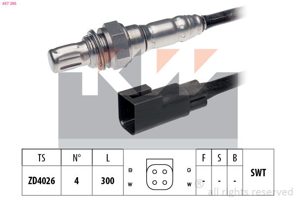 Lambda sonda KW